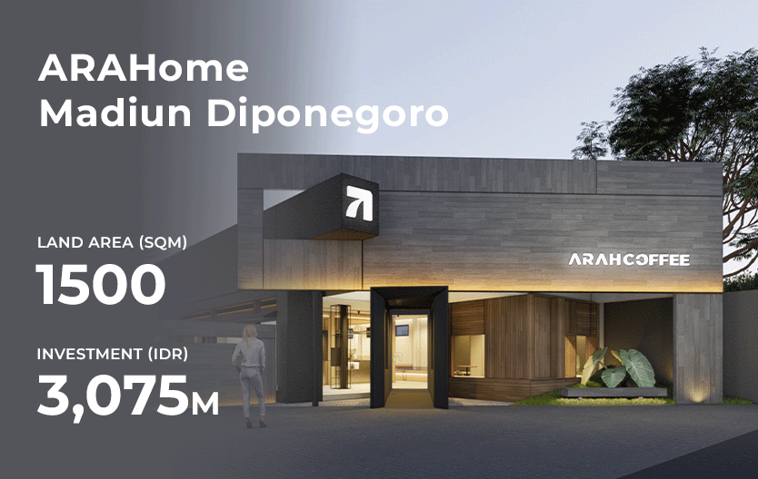 ARAHome Madiun Diponegoro