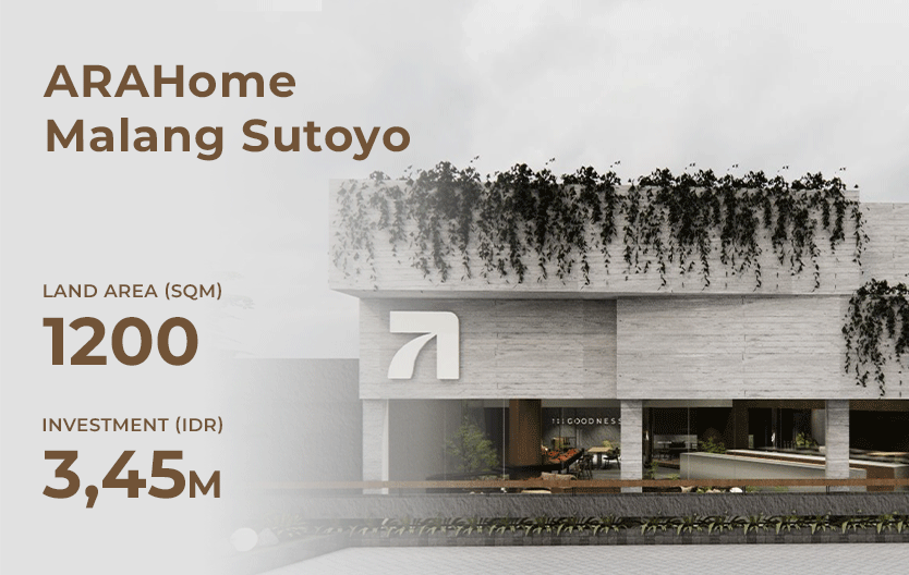 ARAHome Malang Sutoyo