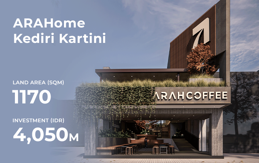 ARAHome Kediri Kartini